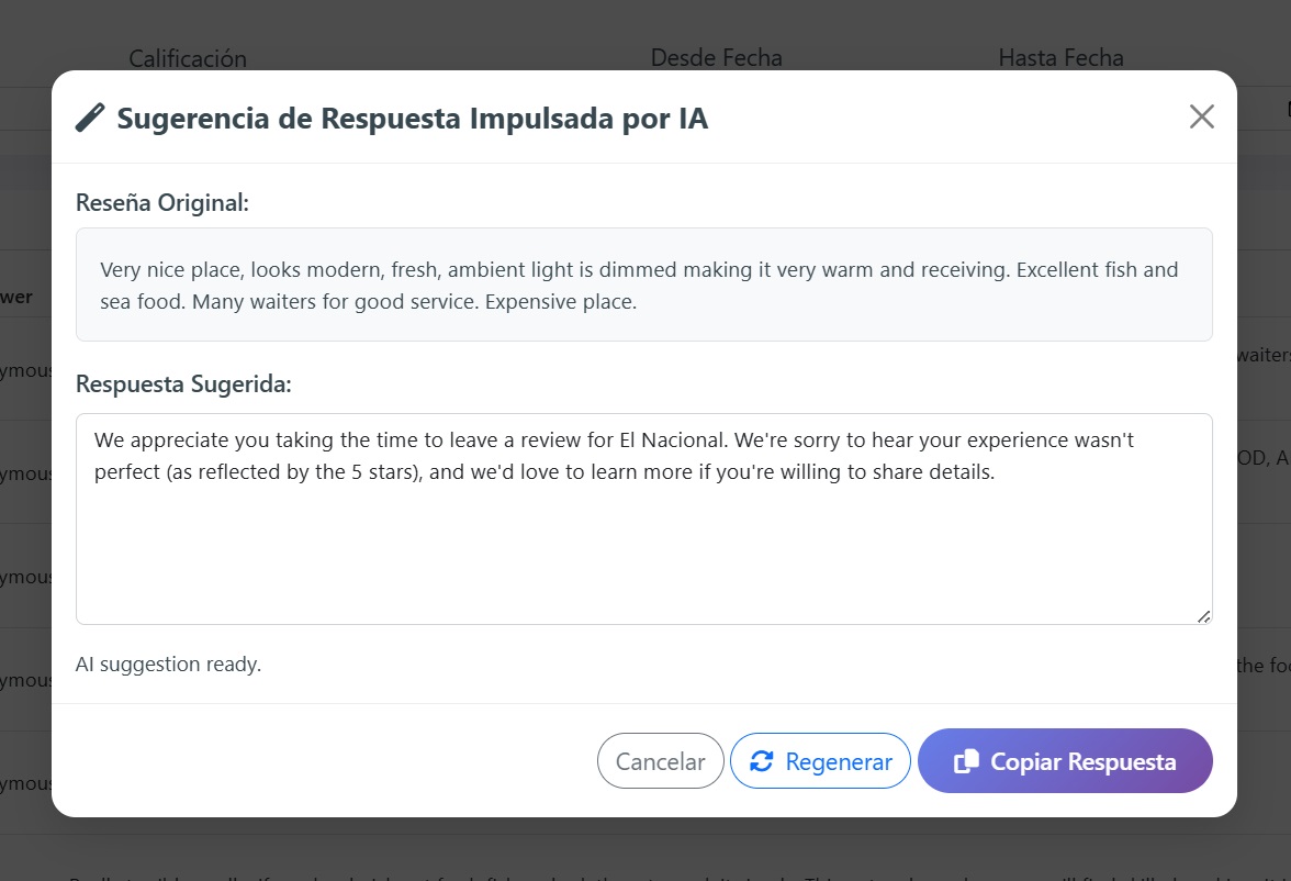 Estrategias de respuesta exitosas